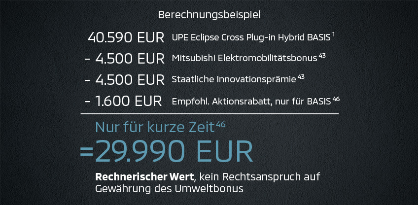 Mitsubishi Eclipse Cross Plug-in Hybrid – Elektrobonus und Aktions-Rabatt Mitsubishi Eclipse Cross Plug-in Hybrid – Elektrobonus und Aktions-Rabatt